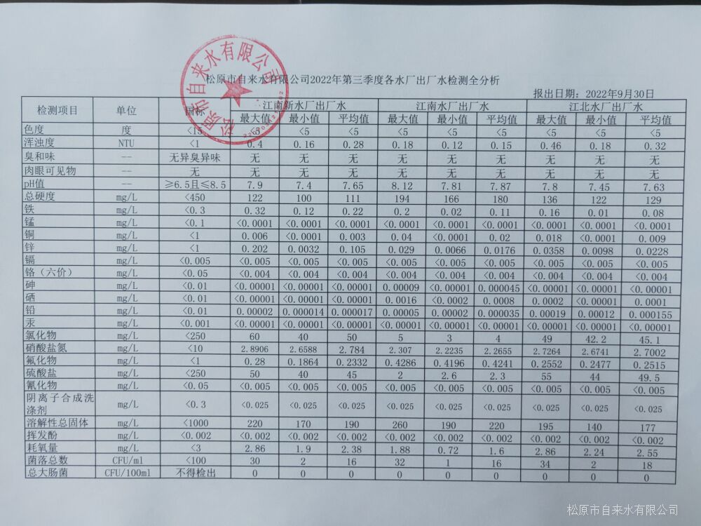松原市自來(lái)水有限公司