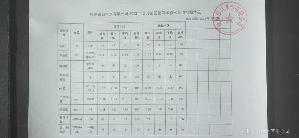 松原市自來(lái)水有限公司